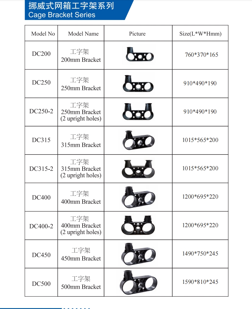 fish cage bracket